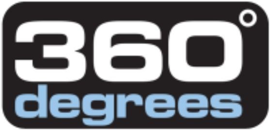 360 Degrees | Outdoor Gears | Outdoor Survival