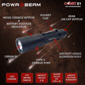 Powa Beam Comet X1 Rechargeable LED Torch