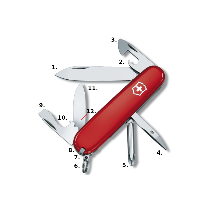 Victorinox Tinker Swiss Army Knife MyMultiTools