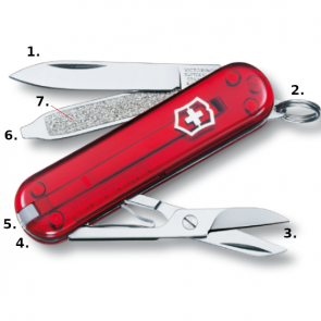 Victorinox Classic SD Swiss Army Knife - Transparent Red