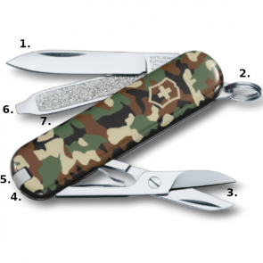 Victorinox Classic SD Swiss Army Knife - Camouflage