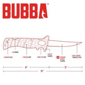 Bubba 5 Inch Lucky Lew Folding Fillet Knife